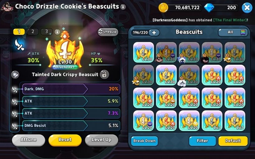 tainted beascuit for choco drizzle cookie