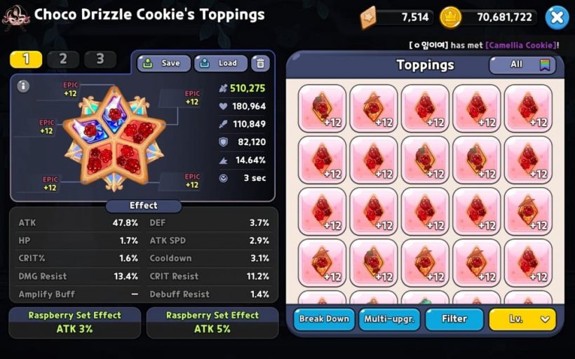 best toppings for choco drizzle cookie