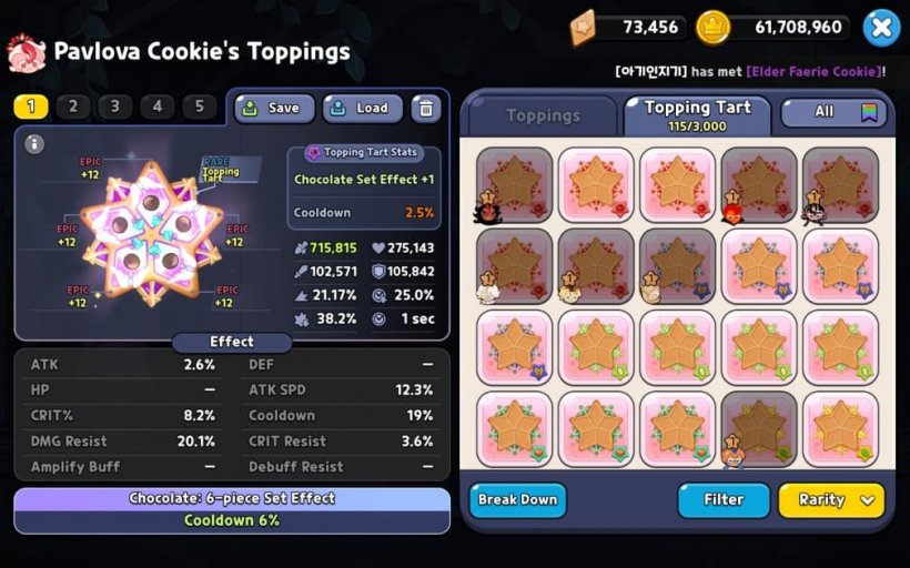 pavlova cookie best radiant toppings to equip