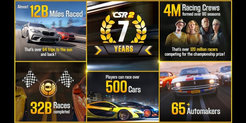 CSR Racing 2 (CSR2) is celebrating its 7th anniversary with a free 2024 Ford Mustang GT in-game