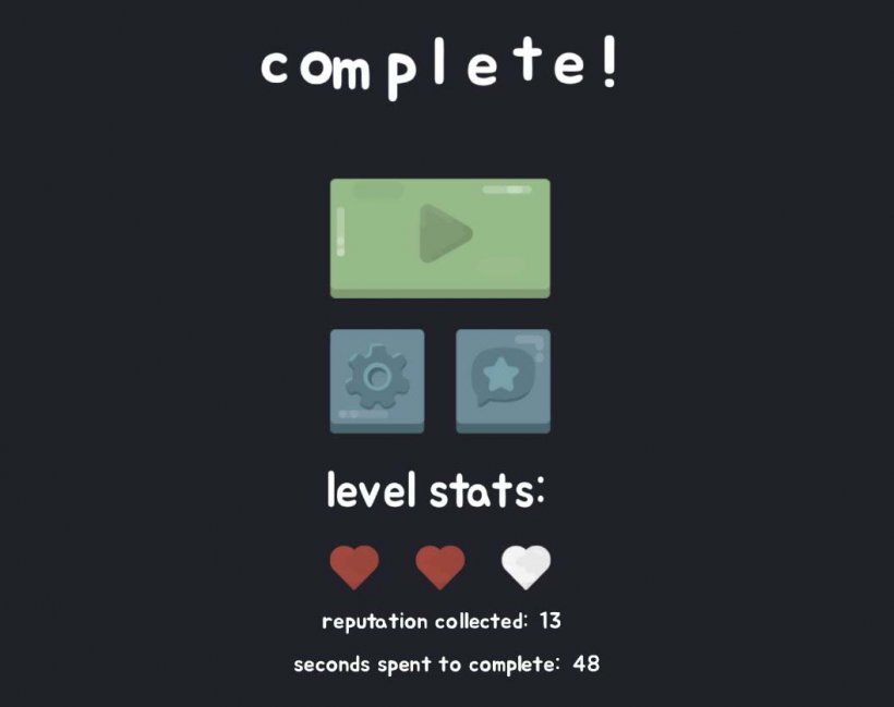 level complete with hearts and stats