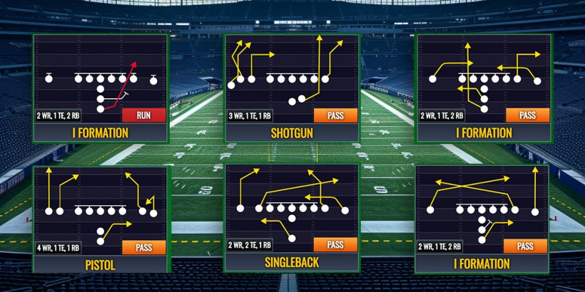 Ultimate College Football HC: Reasons to play this offline college football management sim