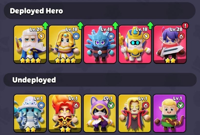 wittle defender character roster deployed and undeployed